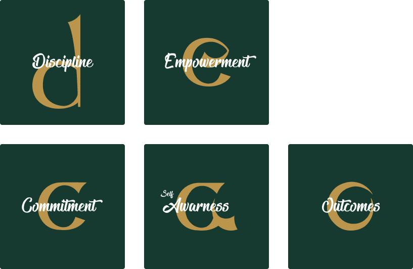 Phương châm đào tạo